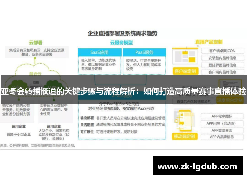 亚冬会转播报道的关键步骤与流程解析：如何打造高质量赛事直播体验
