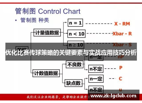 优化比赛传球策略的关键要素与实战应用技巧分析