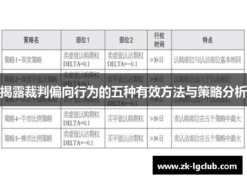 揭露裁判偏向行为的五种有效方法与策略分析