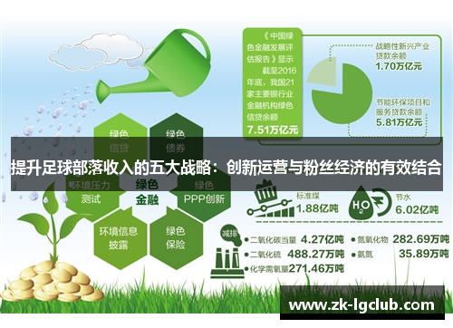 提升足球部落收入的五大战略：创新运营与粉丝经济的有效结合