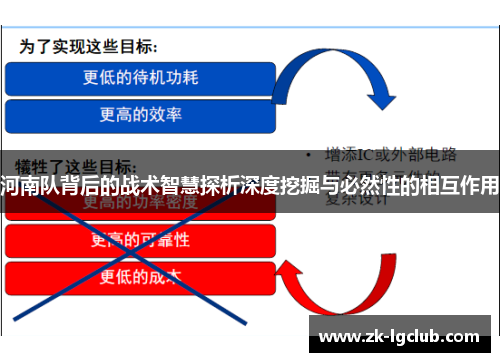 河南队背后的战术智慧探析深度挖掘与必然性的相互作用