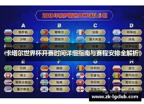 卡塔尔世界杯开赛时间详细指南与赛程安排全解析