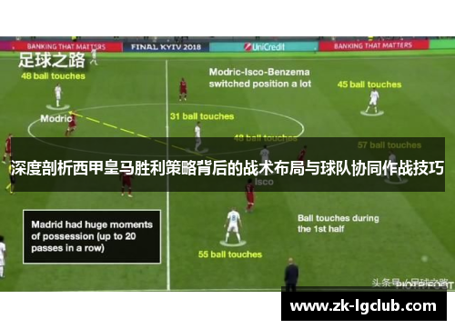 深度剖析西甲皇马胜利策略背后的战术布局与球队协同作战技巧