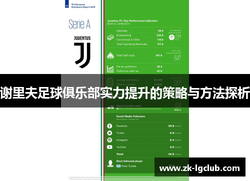 谢里夫足球俱乐部实力提升的策略与方法探析