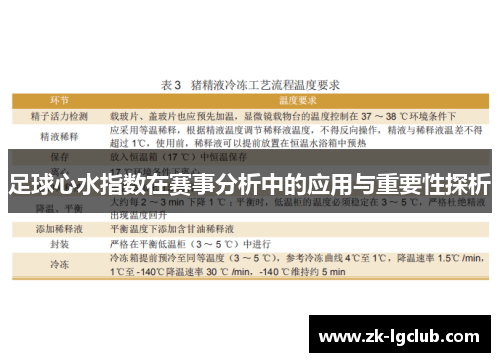 足球心水指数在赛事分析中的应用与重要性探析