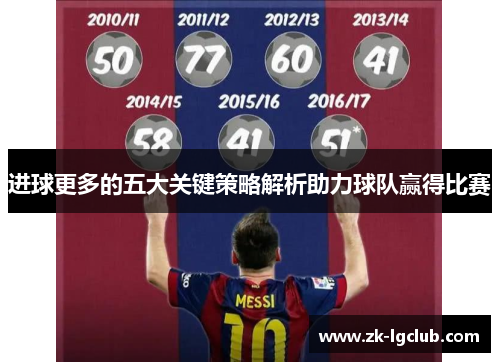 进球更多的五大关键策略解析助力球队赢得比赛