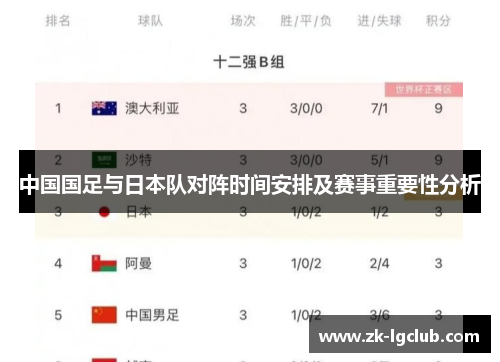中国国足与日本队对阵时间安排及赛事重要性分析