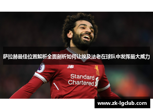 萨拉赫最佳位置解析全面剖析如何让埃及法老在球队中发挥最大威力 萨拉赫最佳位置解析全面剖析如何让埃及法老在球队中发挥最大威力