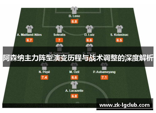 阿森纳主力阵型演变历程与战术调整的深度解析