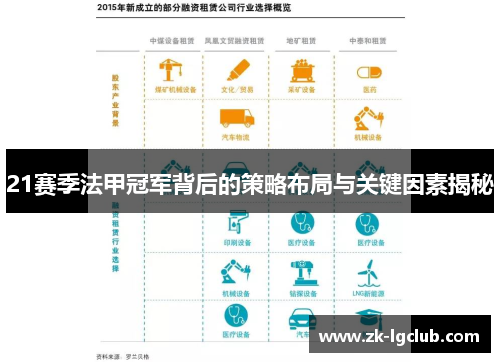 21赛季法甲冠军背后的策略布局与关键因素揭秘 21赛季法甲冠军背后的策略布局与关键因素揭秘