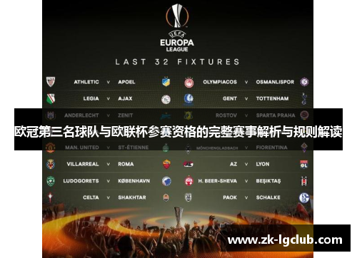 欧冠第三名球队与欧联杯参赛资格的完整赛事解析与规则解读