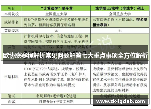 欧协联赛程解析常见问题解答七大重点事项全方位解析