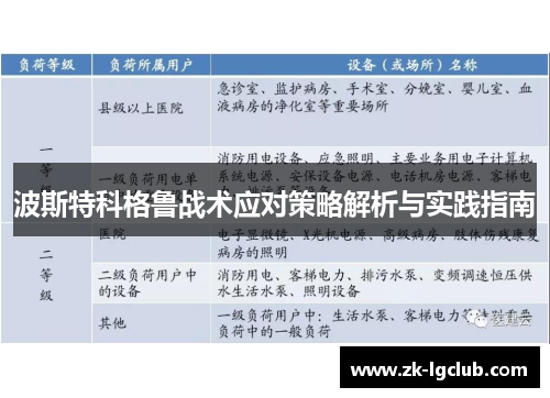波斯特科格鲁战术应对策略解析与实践指南 波斯特科格鲁战术应对策略解析与实践指南