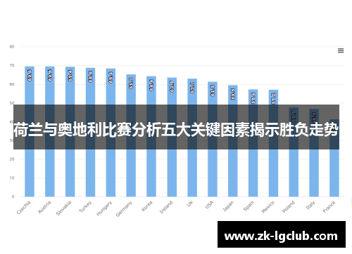荷兰与奥地利比赛分析五大关键因素揭示胜负走势