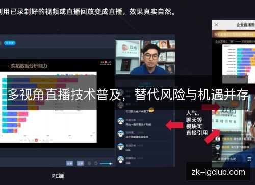 多视角直播技术普及,替代风险与机遇并存 多视角直播技术普及,替代风险与机遇并存