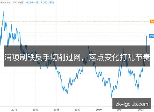 浦项制铁反手切削过网,落点变化打乱节奏 浦项制铁反手切削过网,落点变化打乱节奏